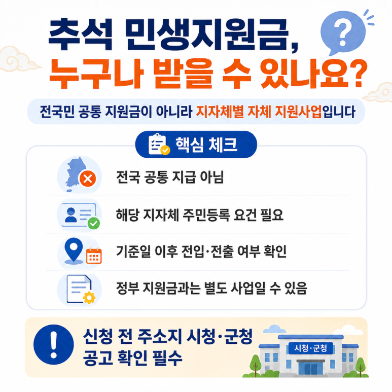 영동군 민생안정지원금 30만원 신청하기 대상·일정·영동페이 발급 정리 3 영동군 민생안정지원금