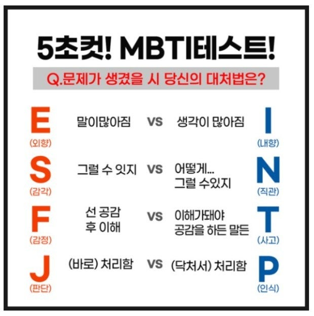 MBTI 테스트 홈페이지 3 5초테스트
